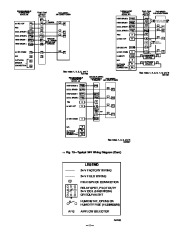 Carrier Owners Manual page 11