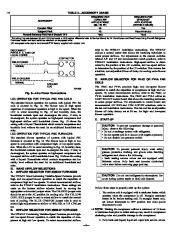 Carrier Owners Manual page 6