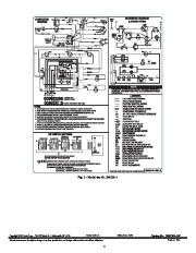 Carrier Owners Manual page 2