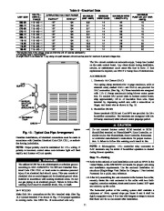 Carrier Owners Manual page 11