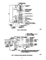 Carrier Owners Manual page 12