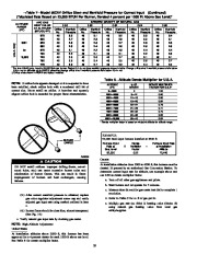 Carrier Owners Manual page 18