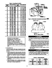 Carrier Owners Manual page 19