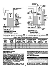 Carrier Owners Manual page 6