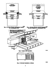 Carrier Owners Manual page 8