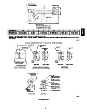 Carrier Owners Manual page 11