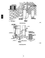 Carrier Owners Manual page 18