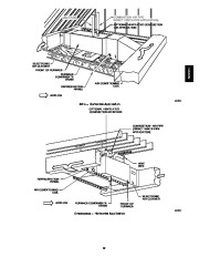 Carrier Owners Manual page 19