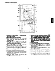 Carrier Owners Manual page 3