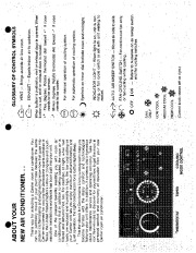 Carrier Owners Manual page 2