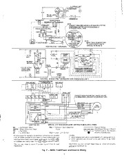 Carrier Owners Manual page 7