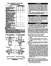 Carrier Owners Manual page 21