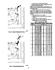 Carrier Owners Manual page 33