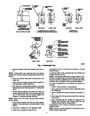 Carrier Owners Manual page 5