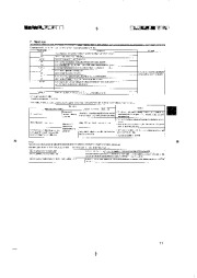 Mitsubishi Electric Owners Manual page 11