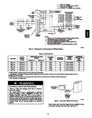 Carrier Owners Manual page 25