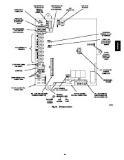 Carrier Owners Manual page 29