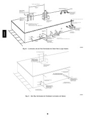 Carrier Owners Manual page 32