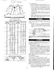 Carrier Owners Manual page 12