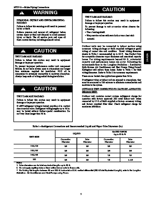 Carrier 24aba 1si Heat Air Conditioner Manual