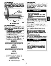 Carrier Owners Manual page 7