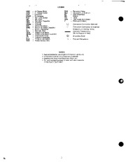 Carrier Owners Manual page 2