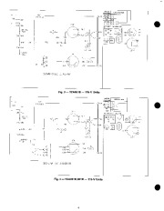 Carrier Owners Manual page 4