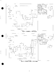 Carrier Owners Manual page 5