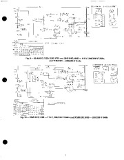 Carrier Owners Manual page 7