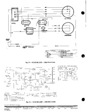 Carrier Owners Manual page 8