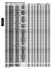 Carrier Owners Manual page 20