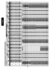 Carrier Owners Manual page 24