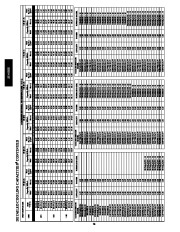 Carrier Owners Manual page 26