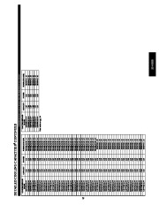 Carrier Owners Manual page 29