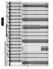 Carrier Owners Manual page 30