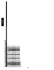 Carrier Owners Manual page 38