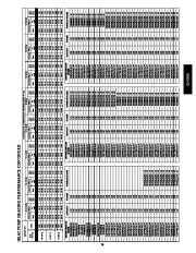 Carrier Owners Manual page 39