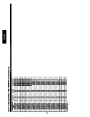 Carrier Owners Manual page 40