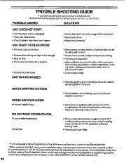 Carrier Owners Manual page 12