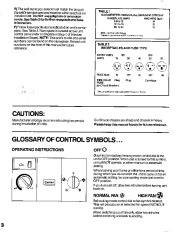 Carrier Owners Manual page 4