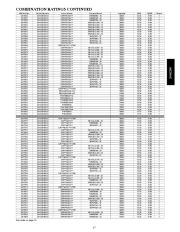 Carrier Owners Manual page 17