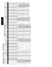 Carrier Owners Manual page 20