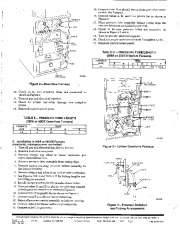 Carrier Owners Manual page 2