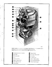 Carrier Owners Manual page 3