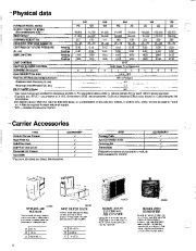 Carrier Owners Manual page 4