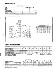 Carrier Owners Manual page 5