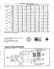 Carrier Owners Manual page 6