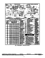 Carrier Owners Manual page 2