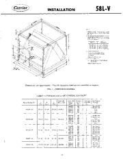 Carrier Owners Manual page 3