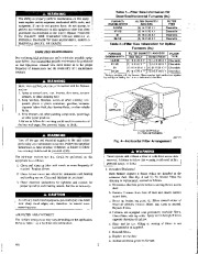 Carrier Owners Manual page 2